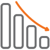 Depreciation method