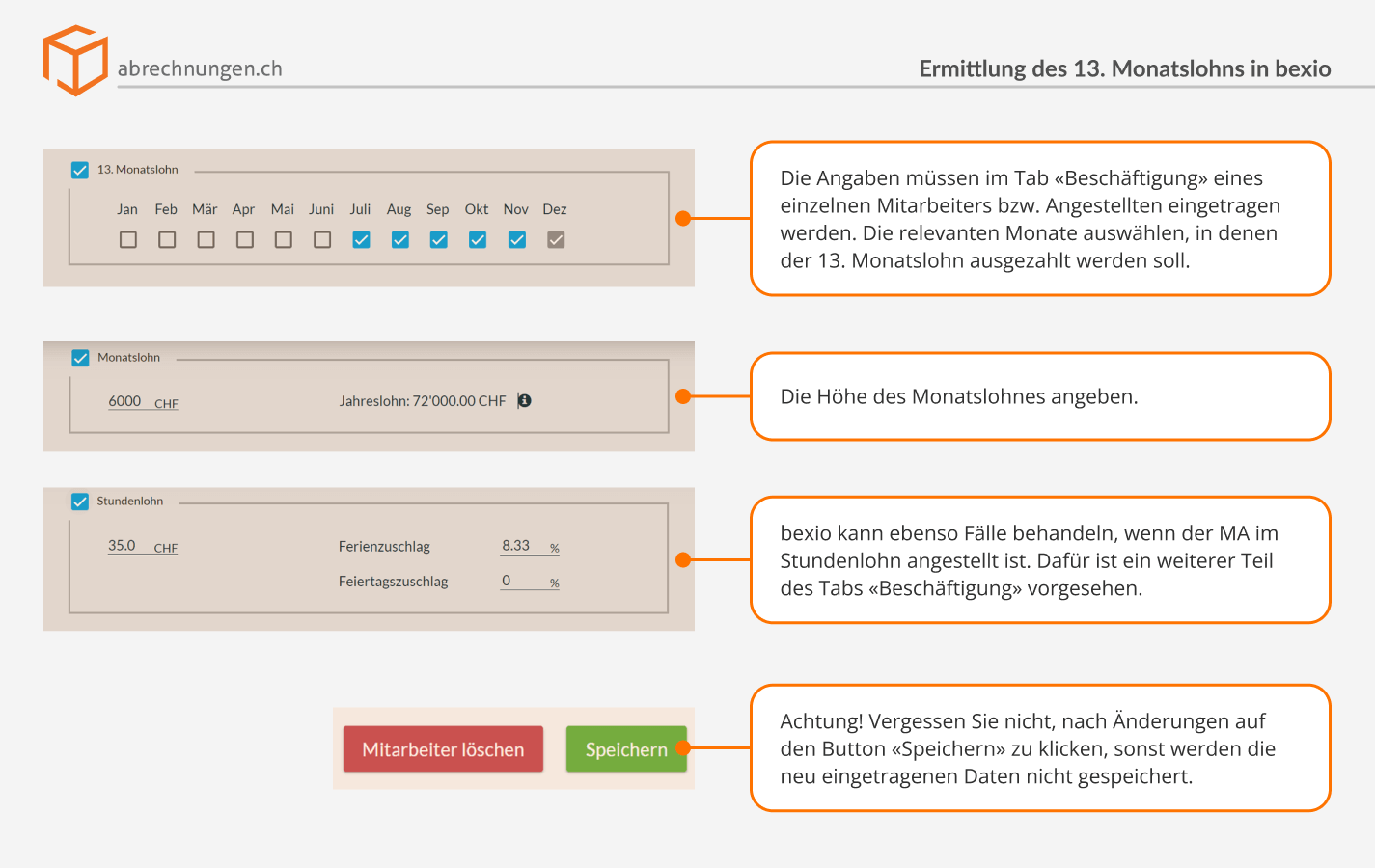 1. Die Angaben müssen im Tab «Beschäftigung» eines einzelnen Mitarbeiters bzw. Angestellten eingetragen werden. Die relevanten Monate auswählen, in denen der 13. Monatslohn ausgezahlt werden soll. 2. Die Höhe des Monatslohnes angeben. 3. bexio kann ebenso Fälle behandeln, wenn der MA im Stundenlohn angestellt ist. Dafür ist ein weiterer Teil des Tabs «Beschäftigung» vorgesehen. 4. Achtung! Vergessen Sie nicht, nach Änderungen auf den Button «Speichern» zu klicken, sonst werden die neu eingetragenen Daten nicht gespeichert.