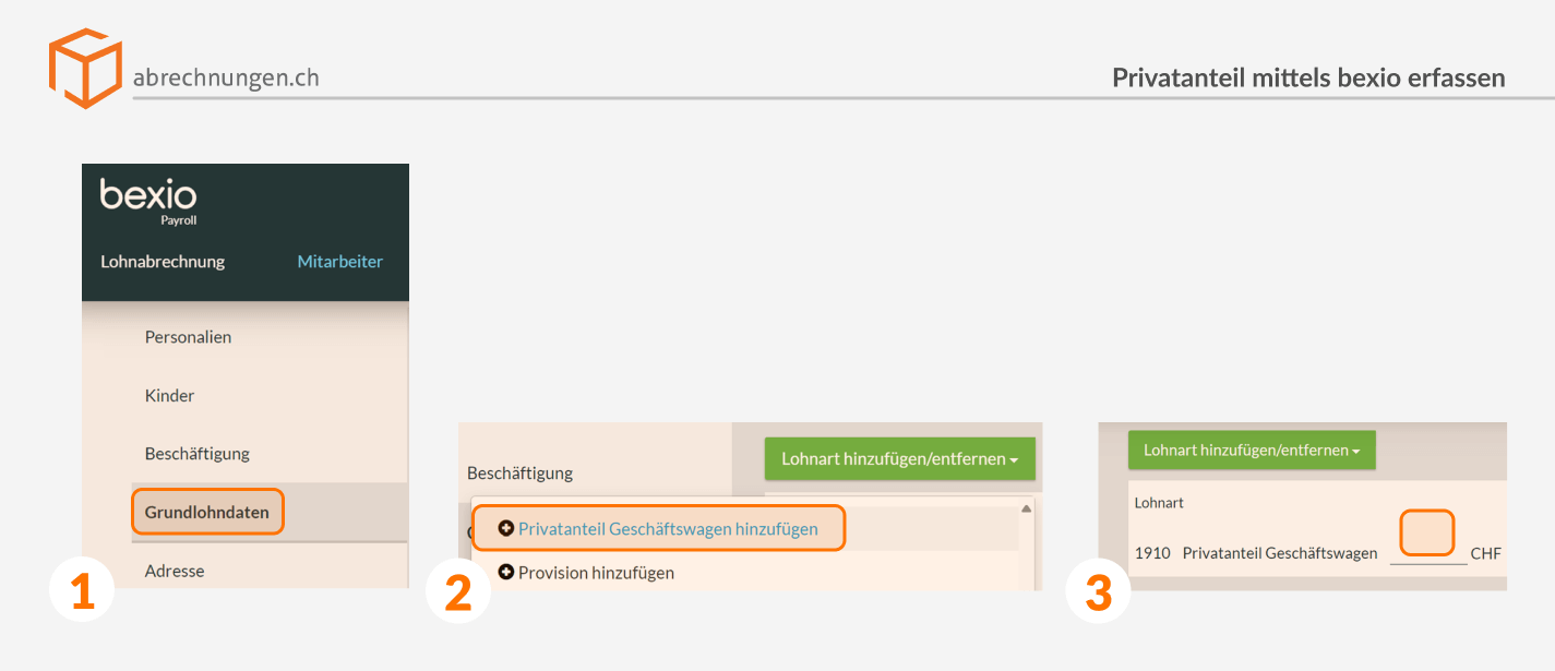 1. Grundlohndaten. 2. Privatanteil Geschäftswagen hinzufügen 3. Summe angeben